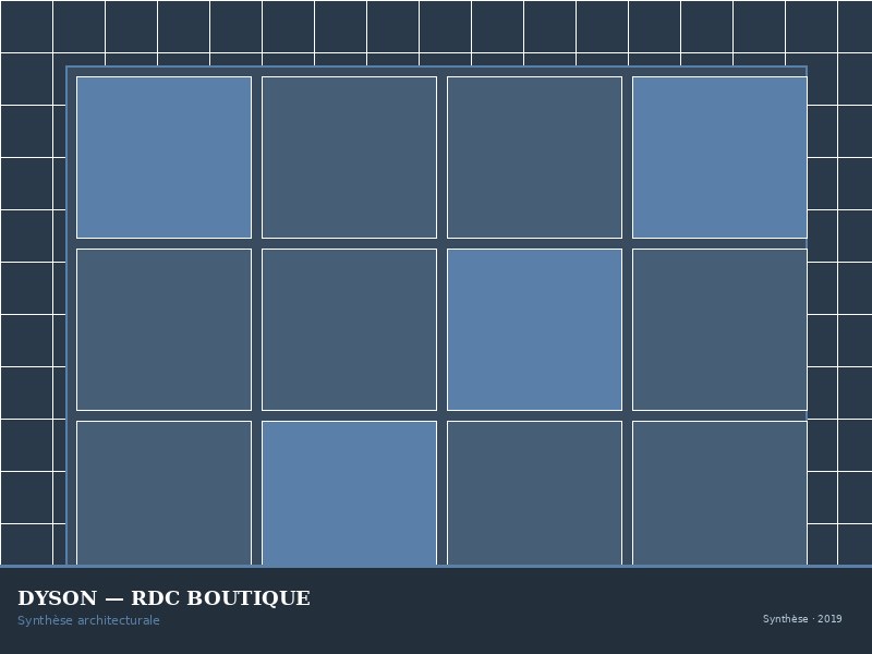 Dyson — Rez-de-chaussée, boutique principale